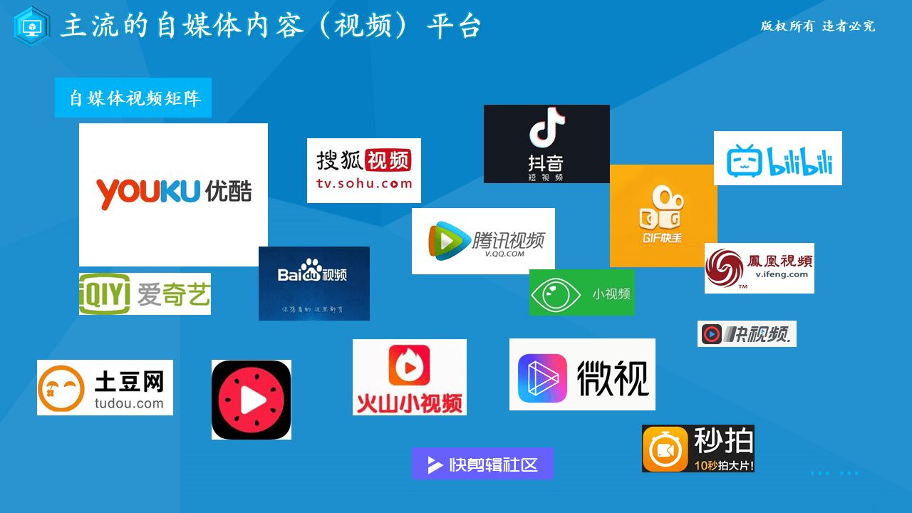 当代的自媒体平台 来自搜狐网