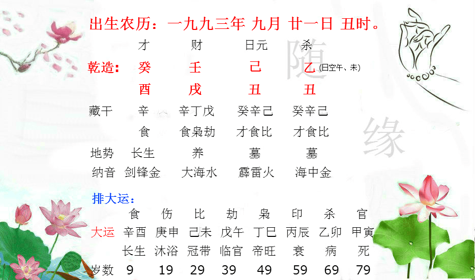 古人有云知天易逆天难可是我们可以用这个方法改变命运