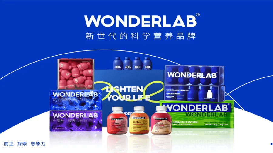 原创玻尿酸c端场景再拓展:wonderlab推出口服玻尿酸软糖