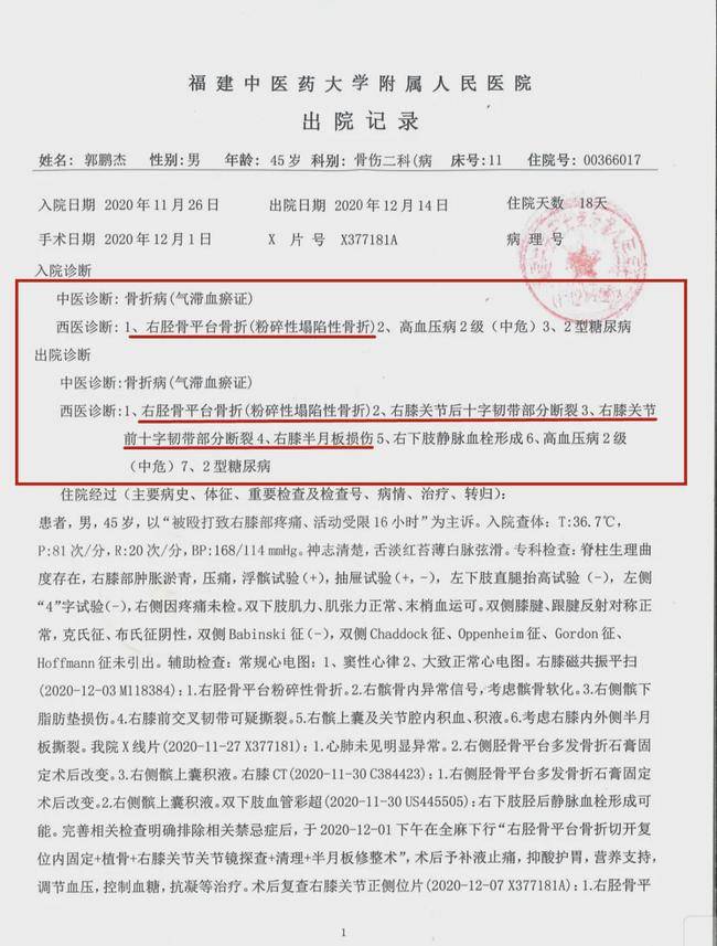 经仙游县公安局法医鉴定,郭鹏杰的伤情构成轻伤一级.