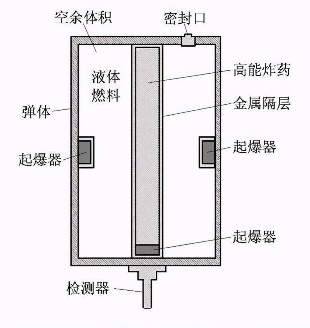 下水道扔鞭炮被炸飞熊孩子玩的可是云爆弹