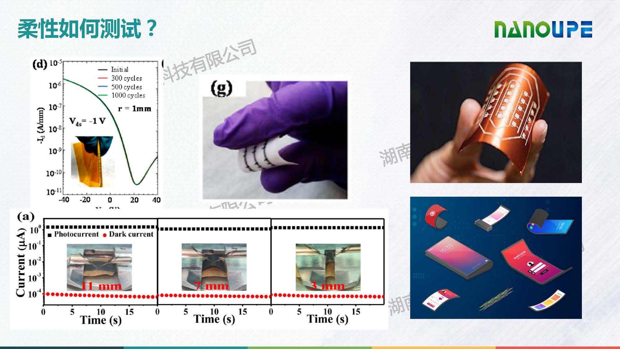 纳升电子:柔性材料与器件测试系统-搜狐大视野-搜狐新闻