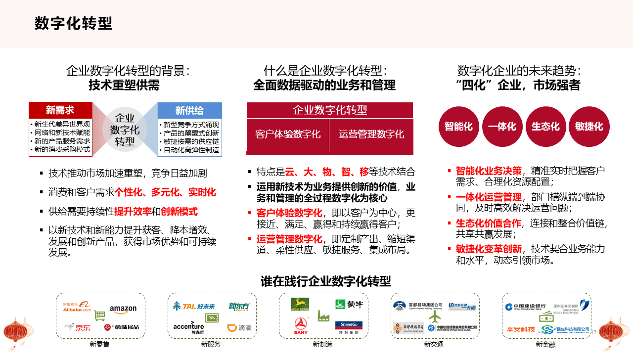 全文98页ppt从十四五规划看企业数字化转型