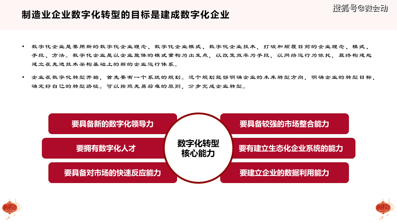 全文98页ppt从十四五规划看企业数字化转型