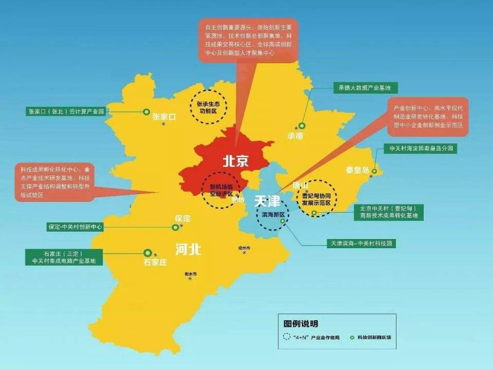 加减乘除绘就京津冀协同新蓝图