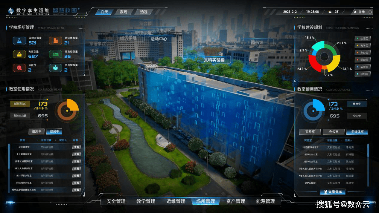 数字孪生智慧校园三维可视化运维检测平台
