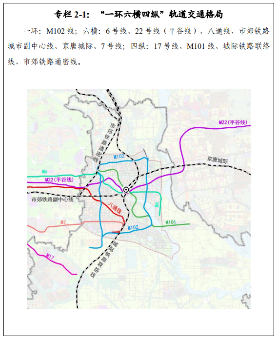 连接廊坊城际铁路联络线二期与通武廊轻轨走向图