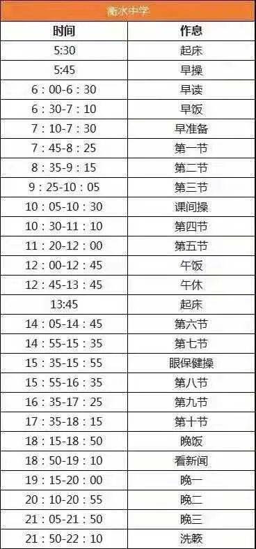 2021年身高体重对照表出炉:快看看你家孩子有没有达标