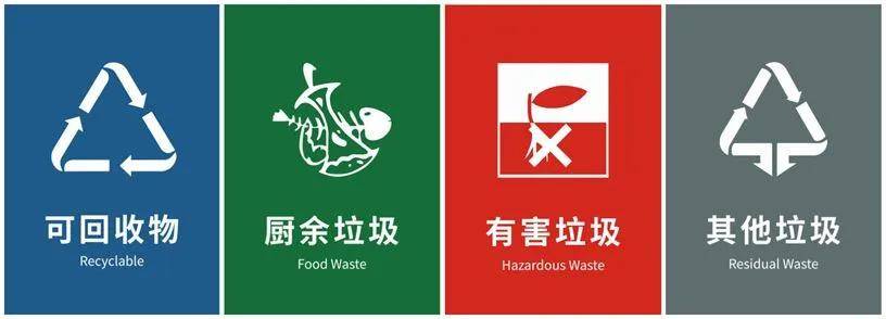 成都垃圾分类,你准备好了吗?