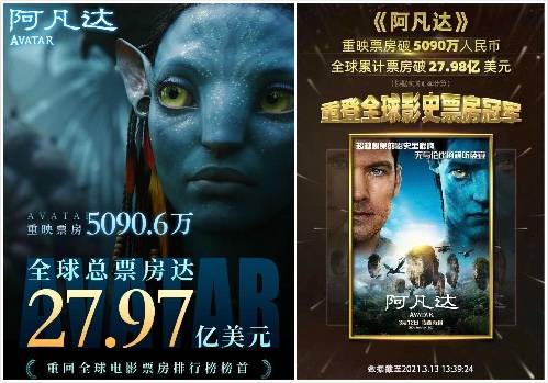 《阿凡达》重映破5000万,超越《复联4》,再成全球票房