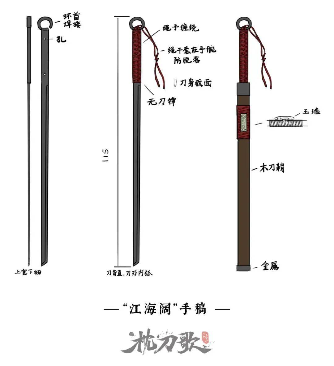《枕刀歌》影评:9.3!一口气刷六集,这剧是真的绝了