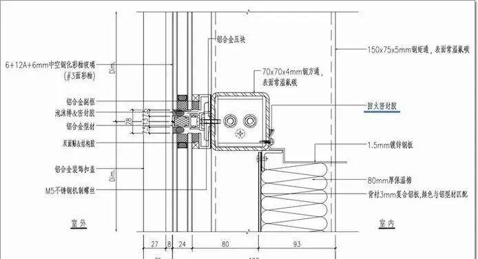 图4:幕墙防火隔断密封胶需具备防火性能图5:厨房,卫浴的接缝密封胶需