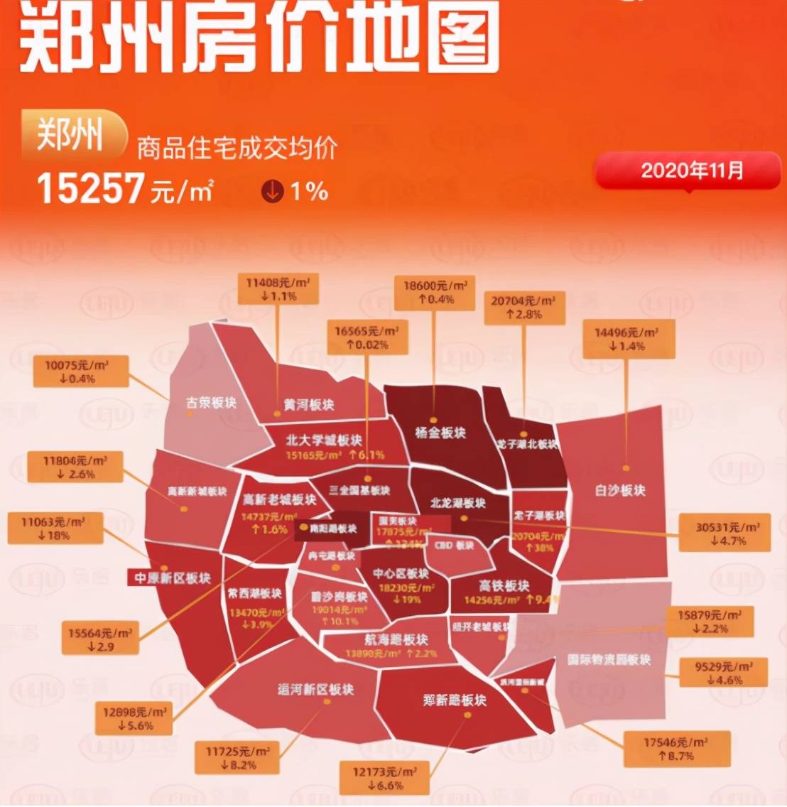 2021年郑州房子还能买吗?