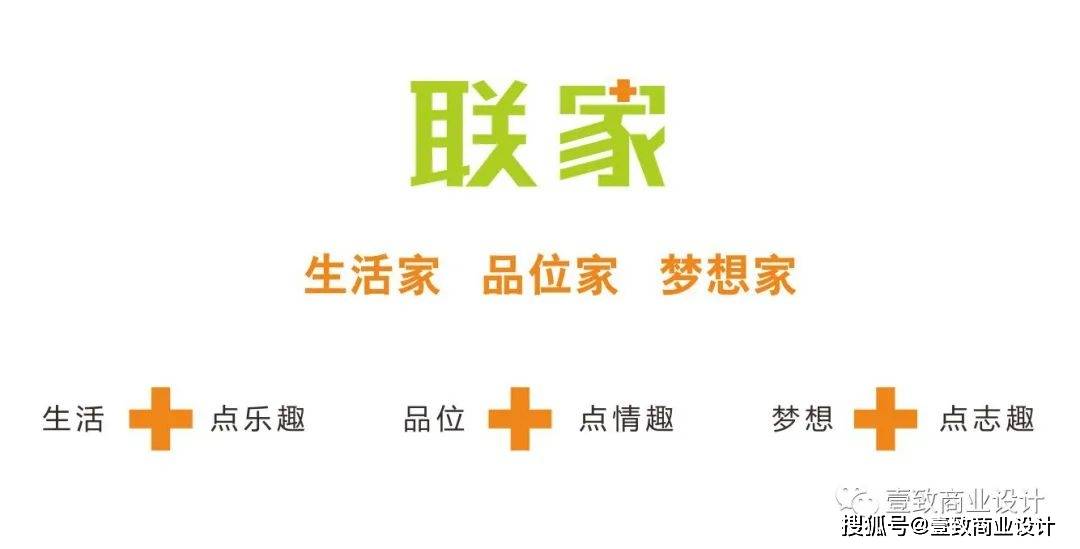 1000—3000㎡门店地址 合肥市区客户名称 联家超市