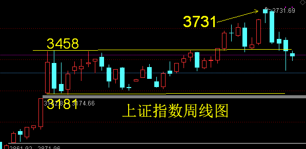 兴化股份——爆发性行情出现_股票