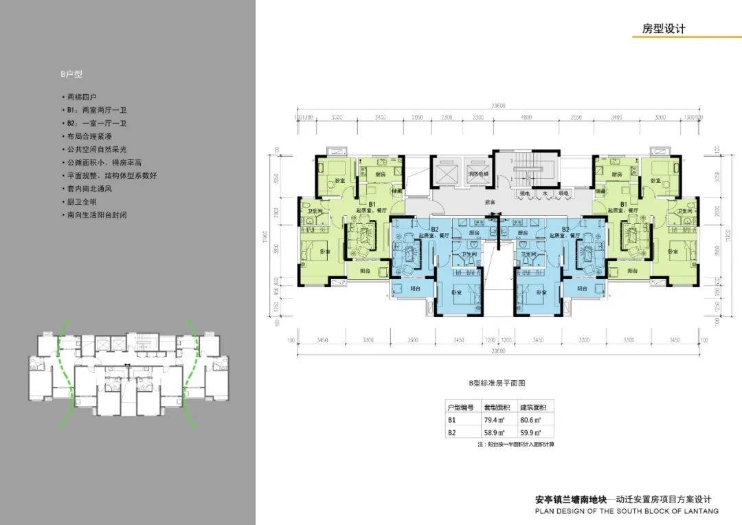 这个安置房项目今年竣工交付配套社区食堂和文体活动室