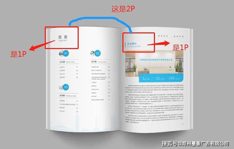 设计公司说的1p是多少页 画册设计报价怎样算_页码