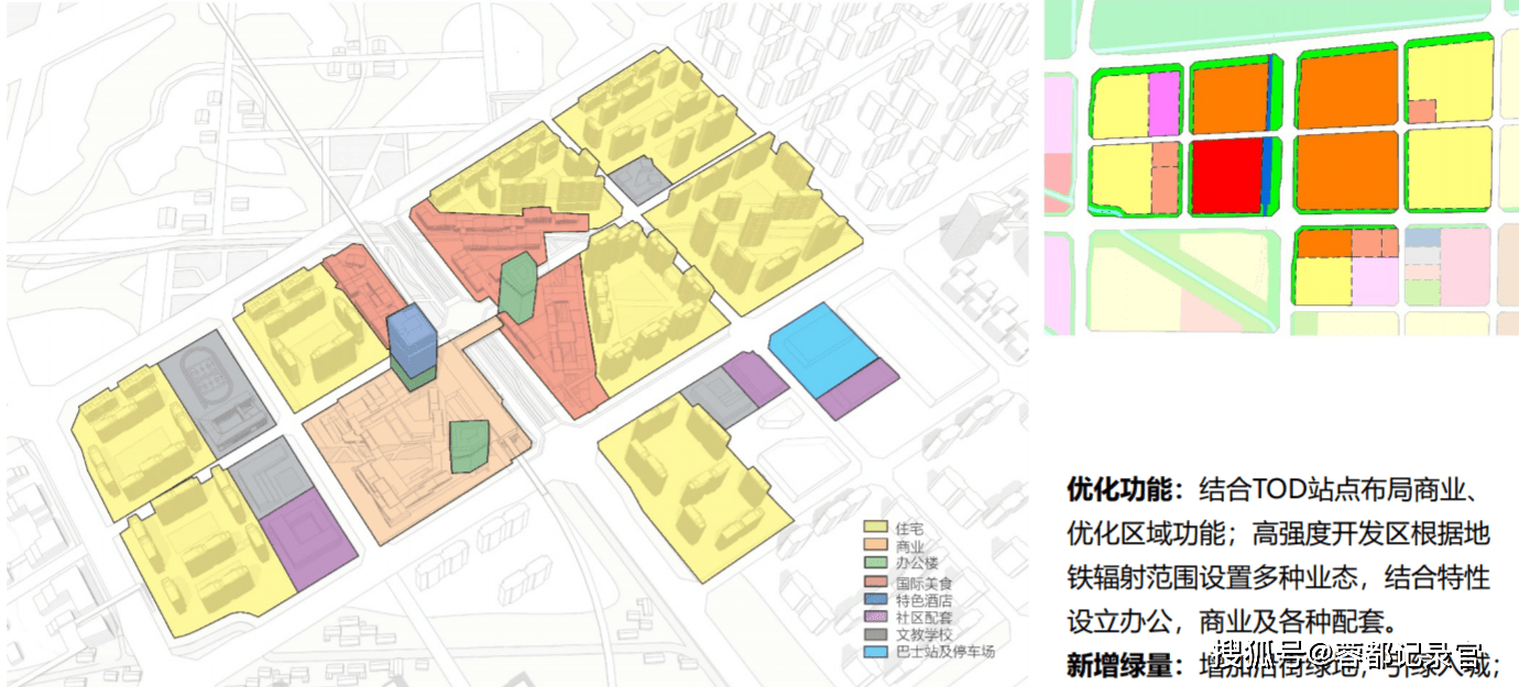 成都集中公布十大tod之"北城幸福桥,高科创享城"——幸福桥站