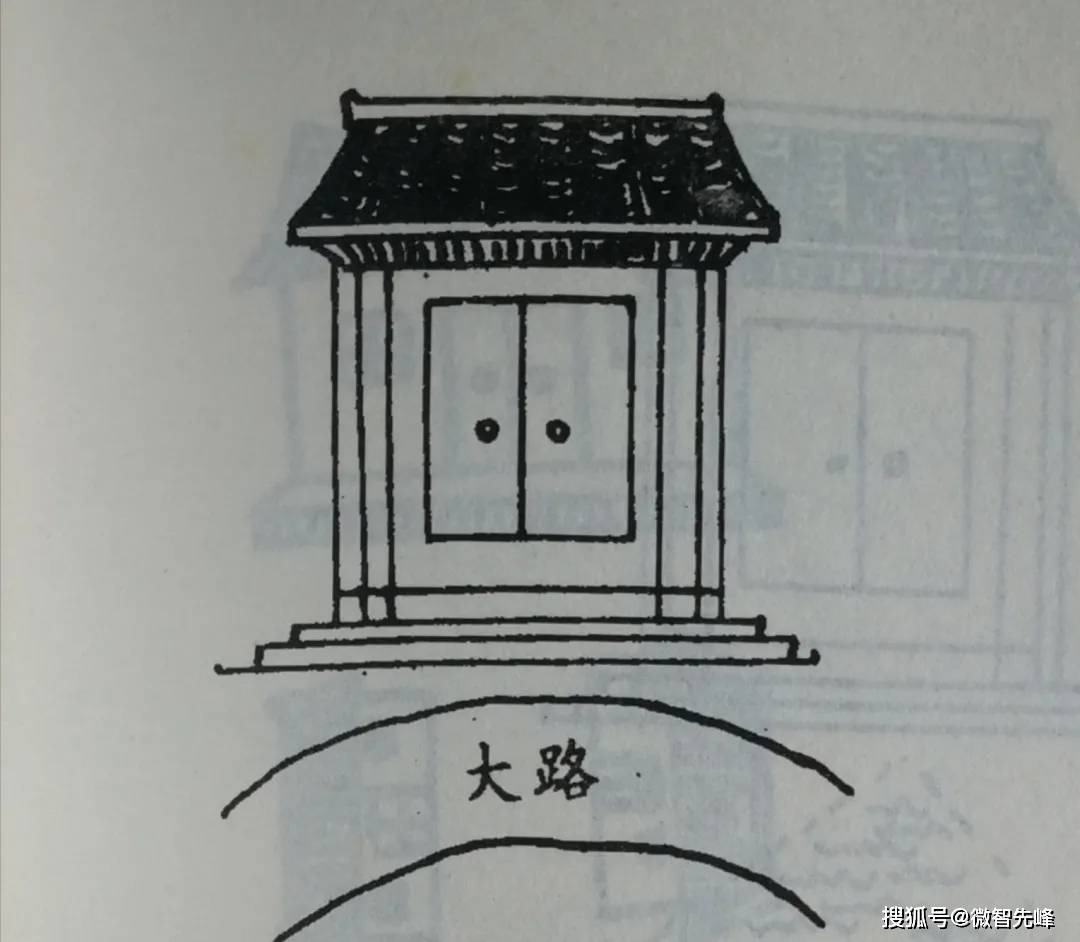 68种房屋风水吉凶示意图总有几种跟你家能对上号