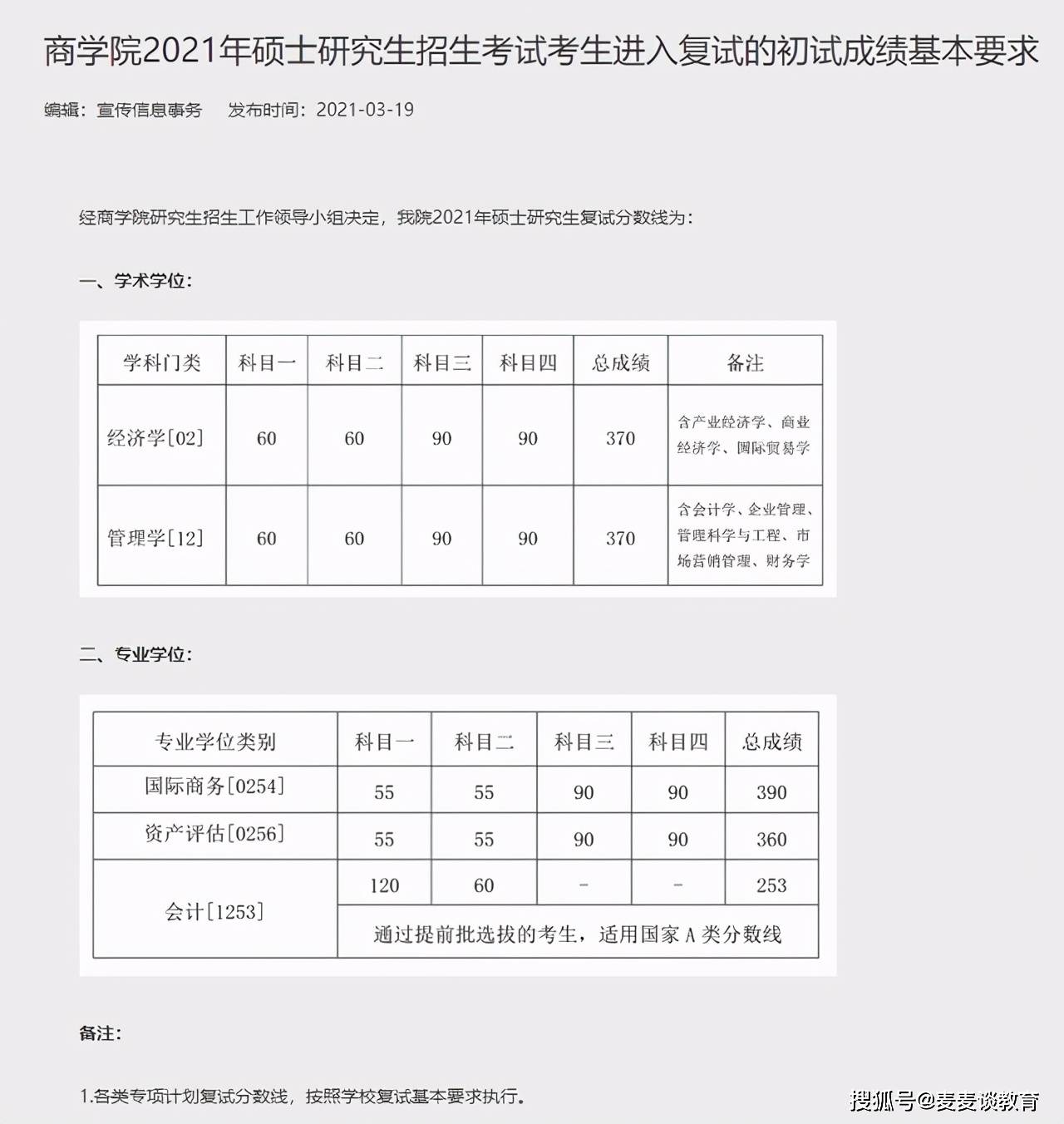 中国人民大学2021硕士研究生25个学院(系)复试分数线汇总