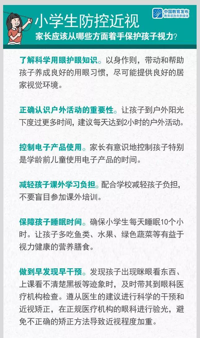 嗨视力专业验光配镜丨8张大图!了解小学生近视防控要点
