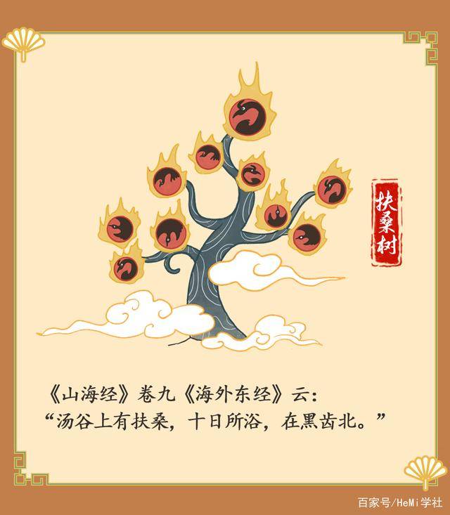 三星堆的青铜神树,就和《山海经》的扶桑树的描述一模一样.