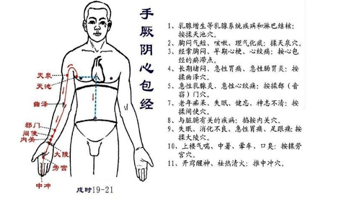 这个地方疼千万别当骨科病,心跳随时可能停!