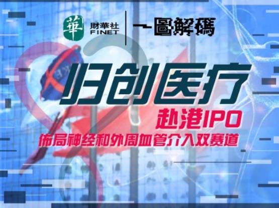 一图解码:归创通桥赴港ipo 布局神经和外周血管介入双