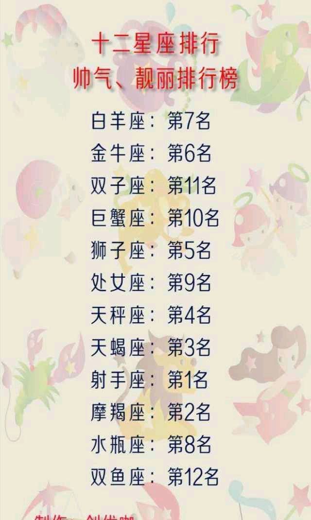 12星座帅气,靓丽,内在美排行榜,追女孩技巧,男孩讨厌的女生