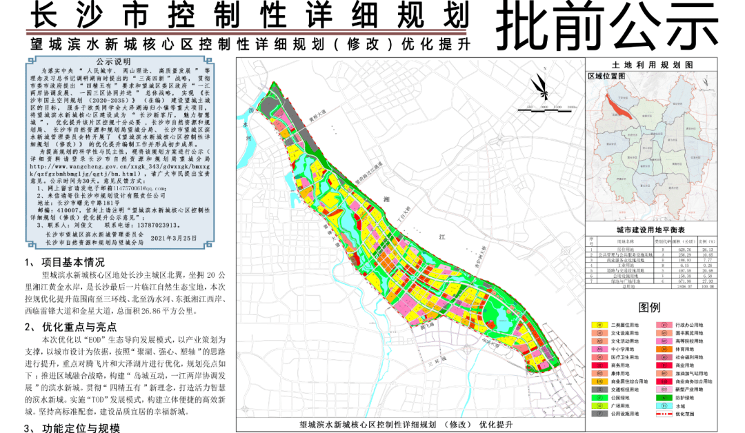 近日,长沙市自然资源和规划局望城分局发布《望城滨水新城核心区控制