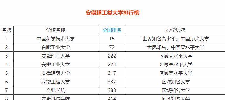 这个专业的bobty超硬核太刺激了，全国唯一的民用爆破专业，你选吗？​​