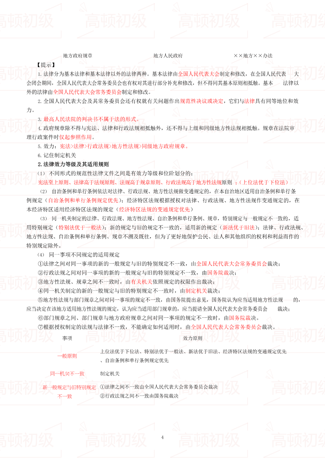 恭喜初级会计考生！现在打印这份2021初级会计双科三色笔记，拿证稳了！（最新发布）