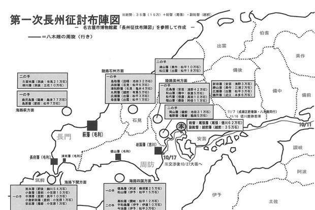 为了避免这个情况西乡隆盛断然联合了京都的会津藩军队在1864年7月的"