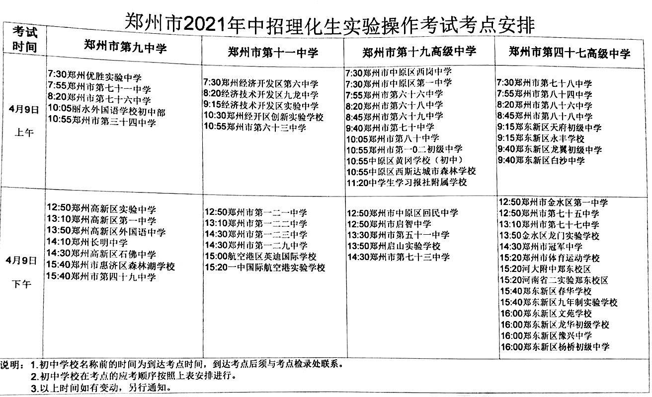 2021郑州市中招理化生考试考点安排!