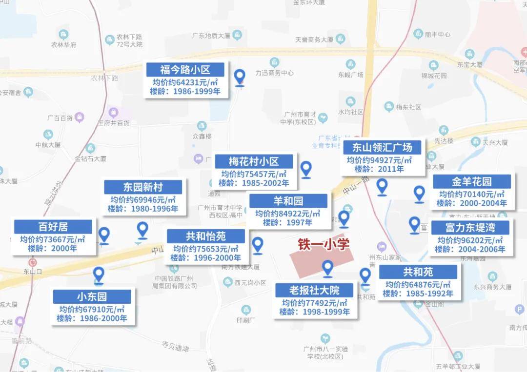看了50 个学位房,发现还是越秀区的香!_小学