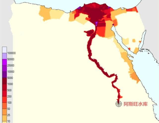 尼罗河是世界第一长河,下游却仅有210米宽,河水都去哪了?_人类