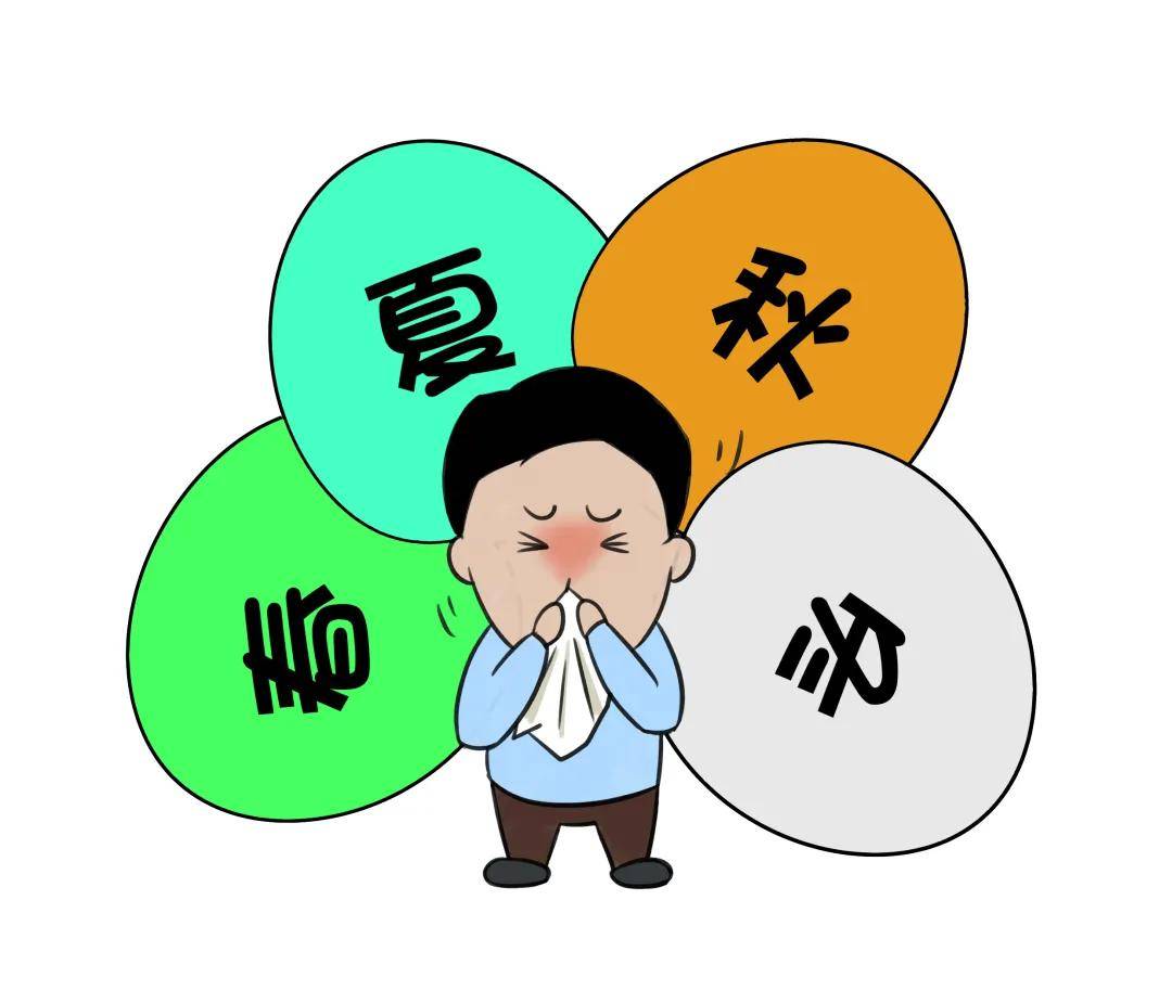 鼻炎分类大全,快看你是哪
