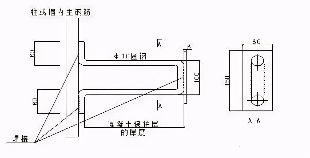 速看!一文总结17条防雷接地装置的安装方法