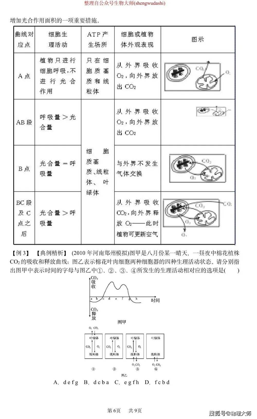 初中生物:光合作用相关知识点梳理 习题,先下载吧!