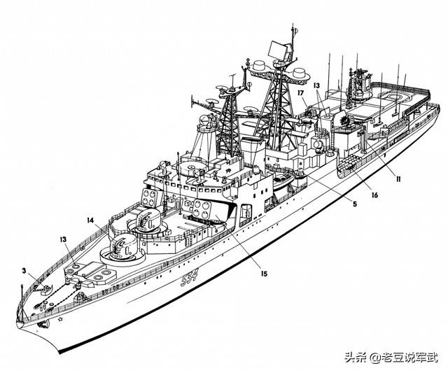 别拿反潜舰不当驱逐舰,俄海军"无畏"级升级归来,有何变化?