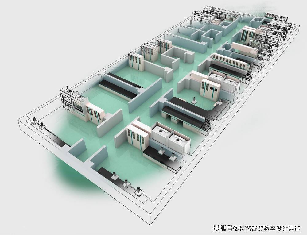 细胞培养实验室设计与布局