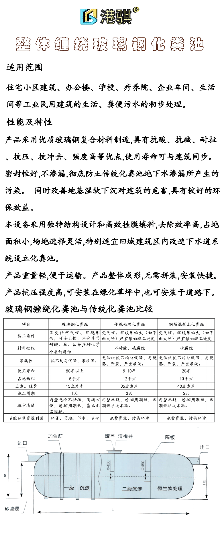 玻璃钢隔油池怎么操作