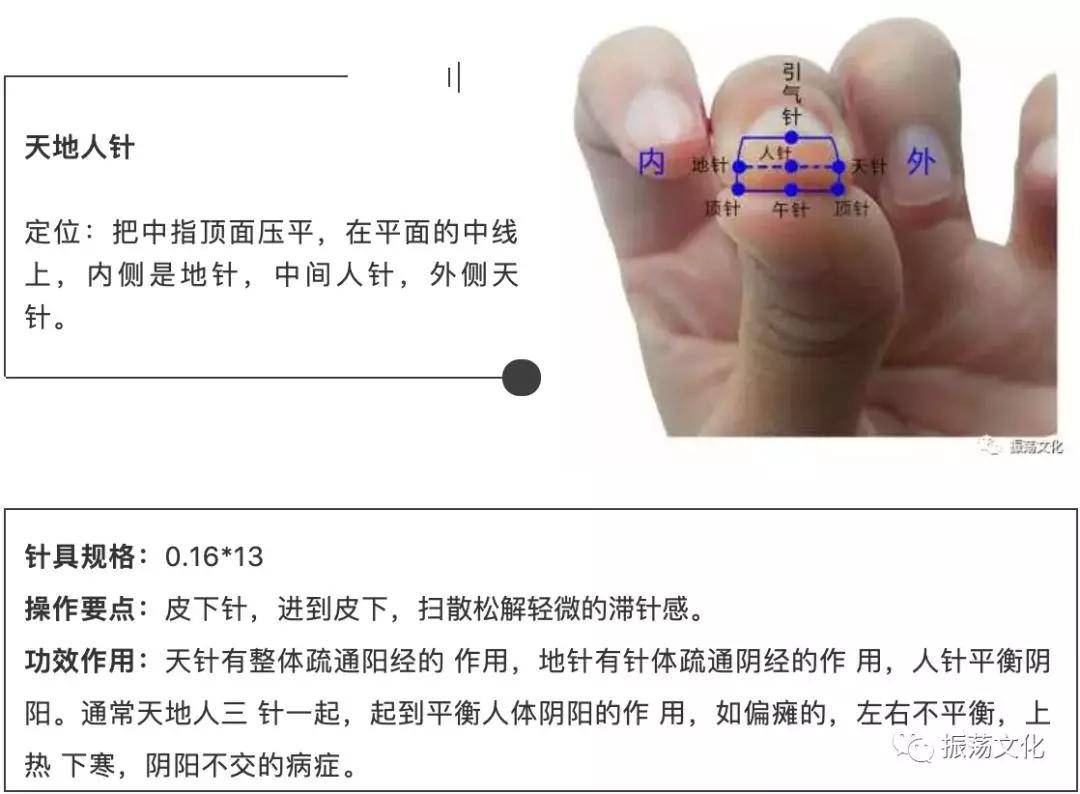 气血疏通高级要点知识