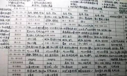 985学霸的作息时间表一分辛苦一分才网友越努力越优秀