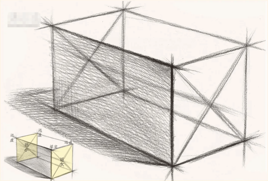 重庆龙行画室小龙老师就通过长方体来理解素描中的透视,虚实,结构关系