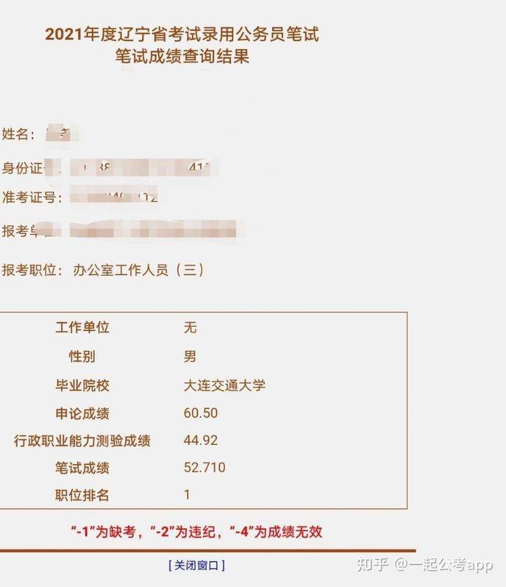 辽宁省考笔试成绩已出,有什么想说的?面试如何准备?