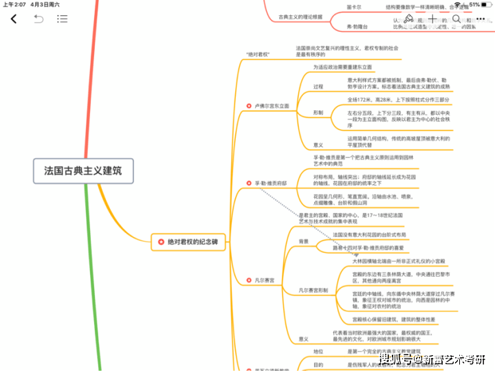 《外国近现代建筑史》;风景园林基础参考书包括《西方现代景观设计的