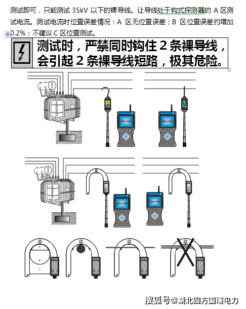 网络基站定相核相仪.现场核相操作案例