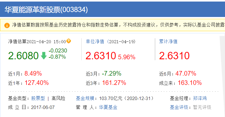 来看华夏能源革新股票的近期走势