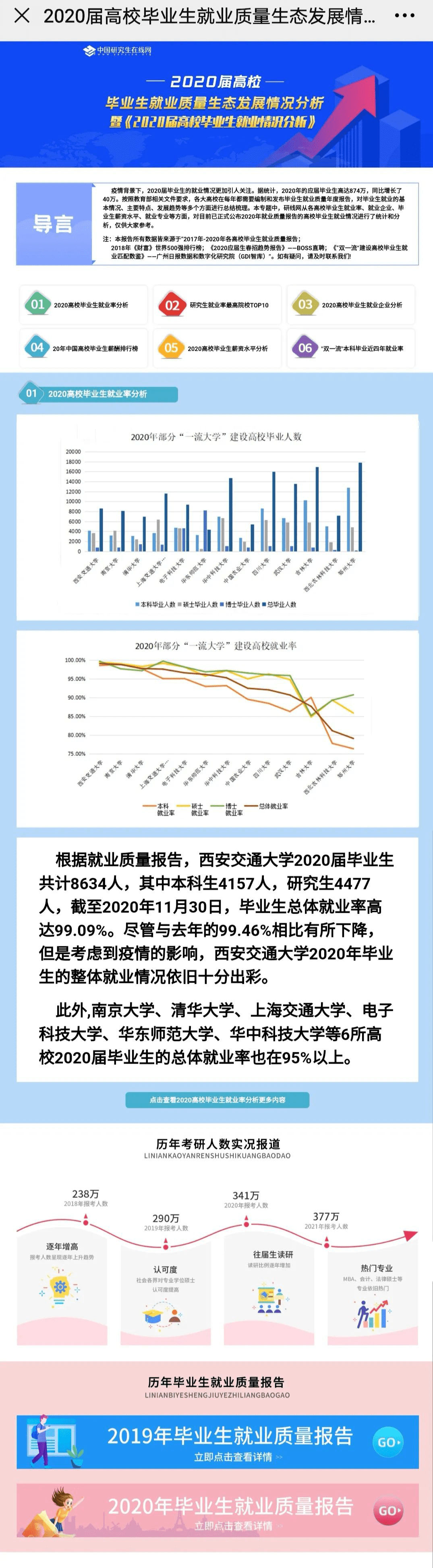 择校必看:研线网出品《2020届高校毕业生就业情况分析》